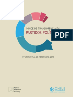 Indice de Transparencia en Partidos Poli PDF