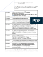 Elecciones A La Junta Directiva de La SEEC-Sección País Vasco