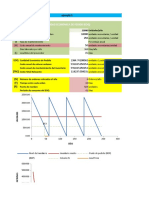 Control de Inventarios con Demanda Determi1 (1)