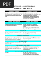 KI   KD INFORMATIKA SMP KELAS 7.docx