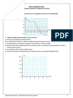 Act - Gráficos Cambios de Estado