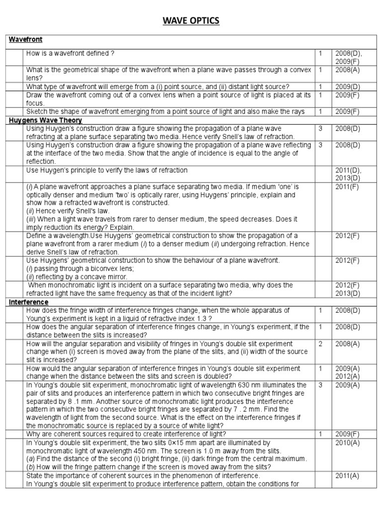 Wave Optics Class 12 Important Questions | PDF | Diffraction | Optics