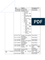 Rundown LKTD 2019 Fix