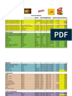 Precios de Productos Venezolanos