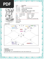 Monika Full Kundli Report | PDF | Planets In Astrology | Hindu ...