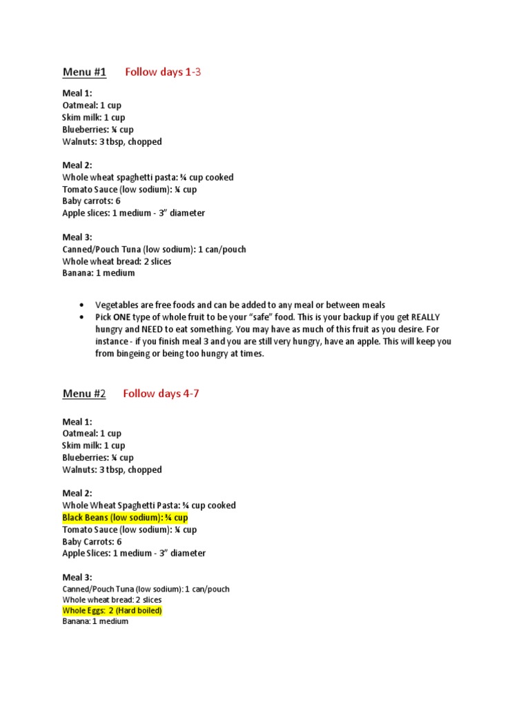 14-Day Rotation Diet Meal Plan | PDF | Spaghetti | Pasta