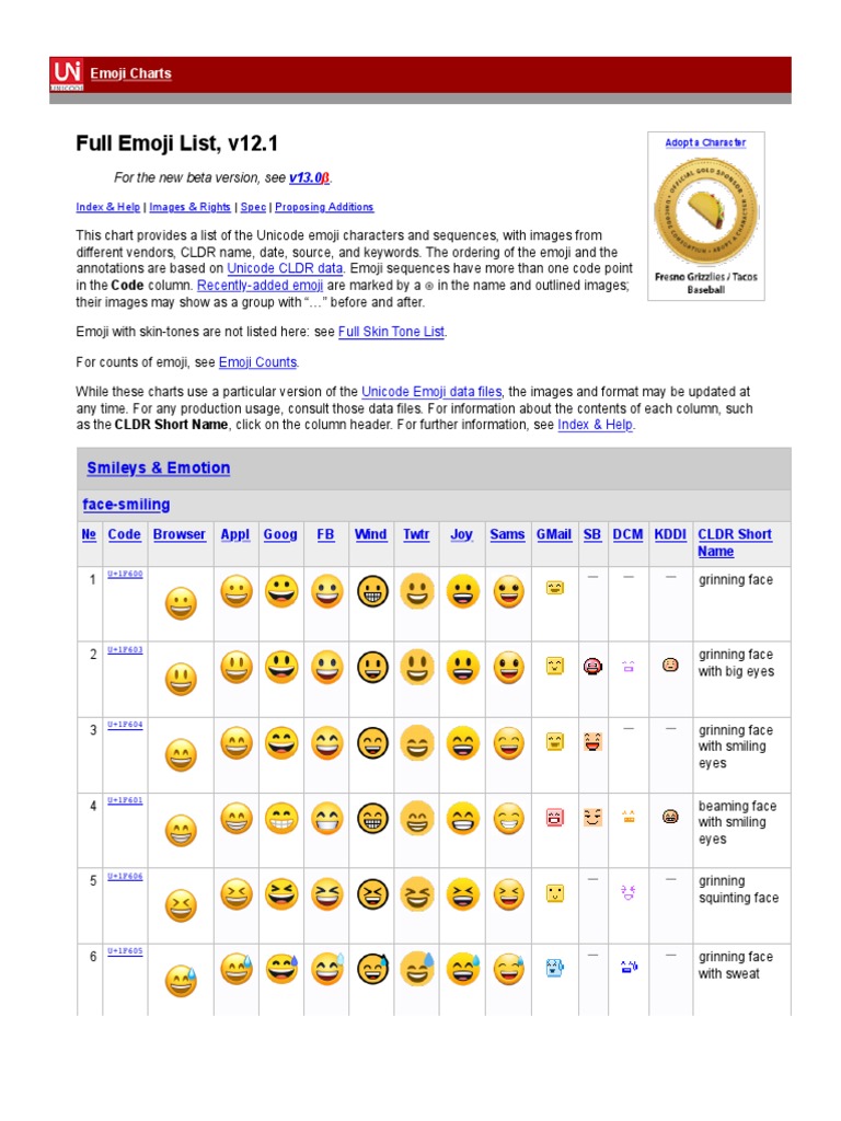 Thinking Face Emoji (U+1F914)