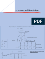 Transmission Line