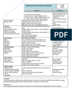 Cidadania 3ºciclo