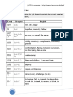 JLPT N1 Vocab List