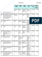 Res360-17 - PICT START UP - Proceso de Adjudicacion - Proyectos Aprobados PDF