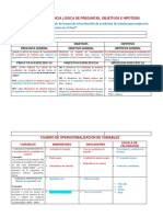 Matriz de Consistencia Lógica y Cuadro de Variables