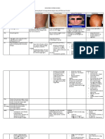 Dermatosis Eritroskuamosa - Line