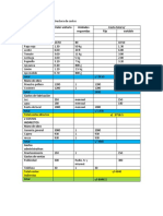 estudio economico