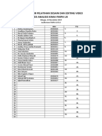 Daftar Hadir Pelatihan Desain Dan Editing Video