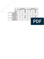 Blower Speed Calculation