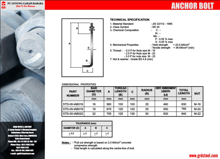 28 - Anchor Bolt PDF | PDF | Technology & Engineering