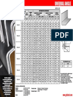 19 - Unequal Angle (Cold Formed) PDF