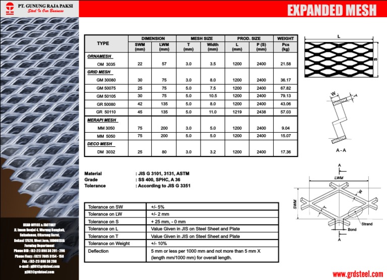 Expanded Mesh Product Specifications | PDF | Nature