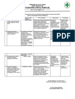 1.1.5.4 Revisi Rencana, Program Kegiatan, Pelaksanaan Berdasarkan Hasil Monitoring Kepala Puskesmas