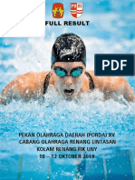 Full Result Porda Diy 2019 PDF