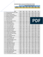 Datos para Poblacion Futura PDF