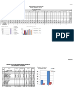 Laporan Realisasi Program Kerja 2019-2020