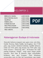 Sistem Sosial Budaya Indonesia