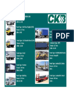 Truck Spect - CKB