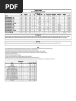 Webtrust Audit Matrix 30 June 2019rev