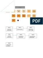 Diagrama de Flujo de Pectina