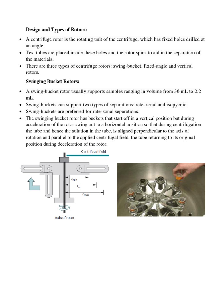 Design and Types of Rotors PDF