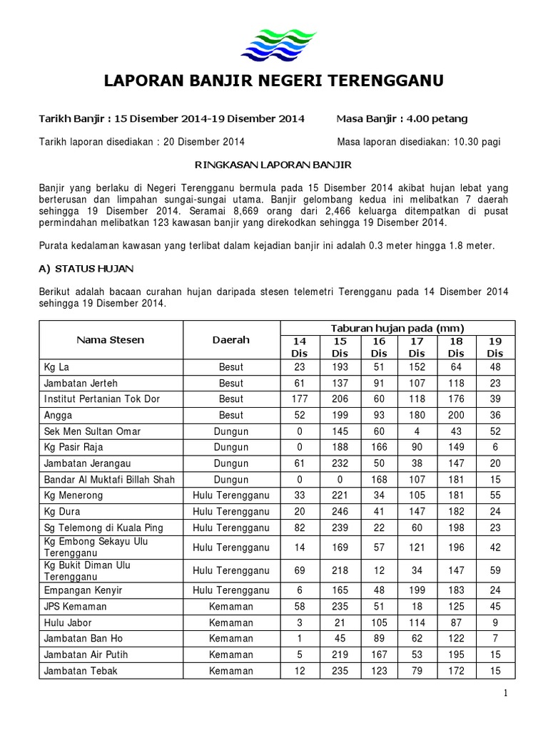 Laporan Banjir Pdf