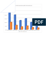 HOT Excel - May 2018 (Dee)