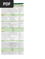 08-10-19 B777 Defects-DCC SHIFT-B