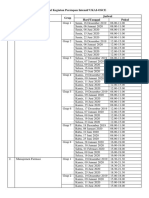 Jadwal Praktikum Laboratorium Untuk Intensif Osce Angkatan 41