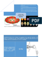 organizadores graficos