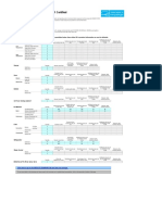 Commercial Kitchen Equipment Calculator