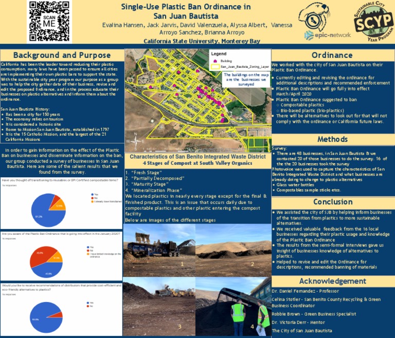 SingleUse Plastic Ban Ordinance Presentation Poster PDF Compost