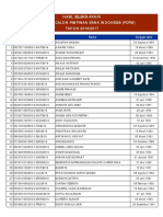 Daftar-Nama-Peserta-Hasil-Seleksi-Akhir-PCPM-32.pdf