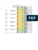 COEP Cut of GATE score for 2011-12_MTech_Admissions.pdf