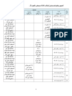 Agihan waktu Pend Islam KSSR Semakan Th 3.doc