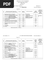 CS8451 - Lp-Daa