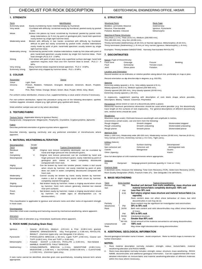 Check List For Rock Description Pdf Rock Geology Sand
