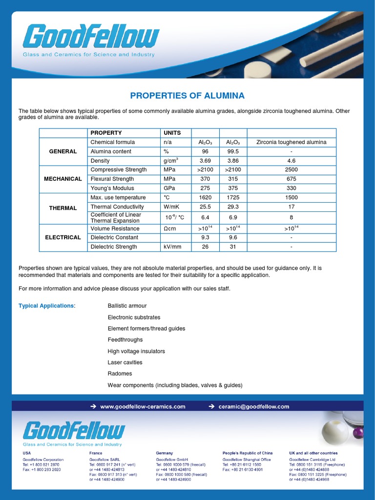 Alumina PDF Aluminium Oxide Electrical Resistivity And Conductivity