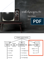 Berbagai Format Berita TV dalam