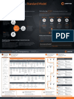 Apptio The ATUM Poster