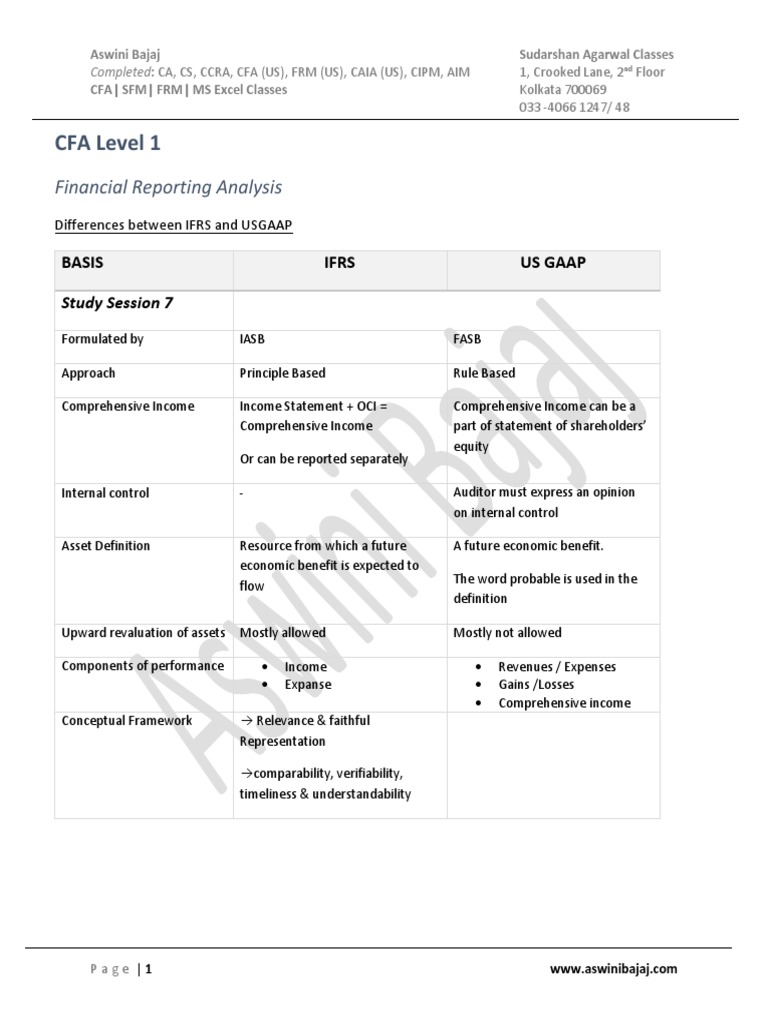 IFRS US GAAP Difference CFA LEVEL 1 PDF PDF Generally Accepted