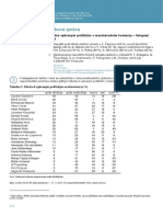 Medzinárodný Rebríček Dôveryhodnosti