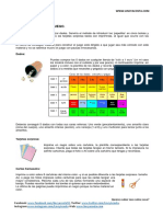 Juego de Pareja: DCR